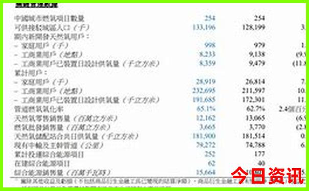 自驾大西北旅游攻略及花费